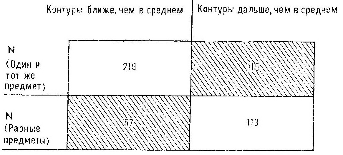 Глава пятая