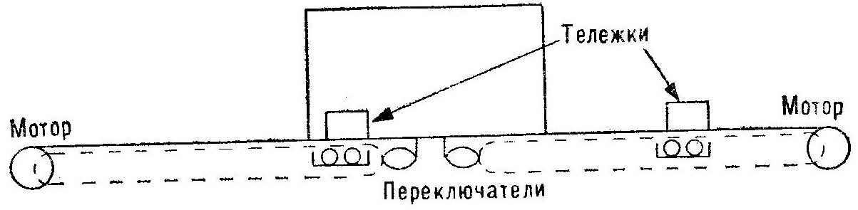 Познавательное развитие (беспокойство) Познавательное развитие (беспокойство)